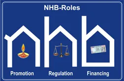 www national housing bank