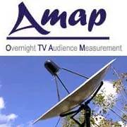 aMap Introduces aMapDTH