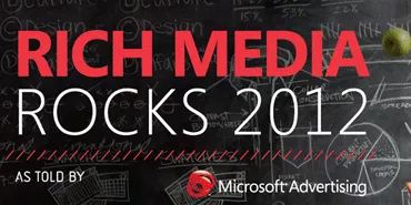 Rich Media Rocks 2012: New formats of web advertising to hook consumers