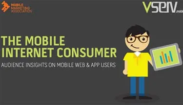 Indian mobile internet users are young, affluent and app savvy: Report