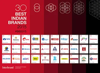 Tata tops Interbrand’s Best Indian Brands Report 2015