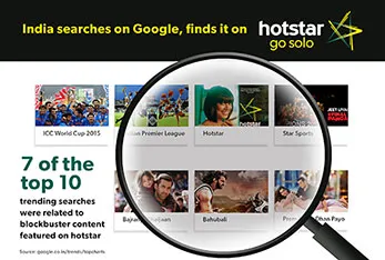 Star India’s content drives search trends on Google in 2015