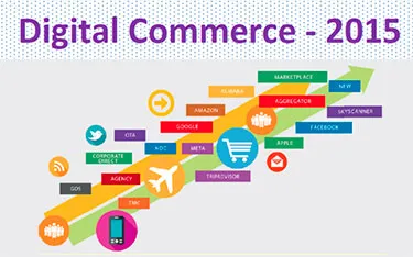 Digital commerce estimated to cross Rs2 lakh crore by Dec 2016, says IAMAI