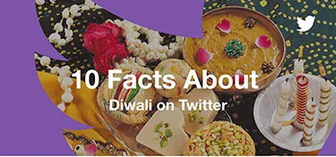 85% of Twitter users shopping for Diwali online