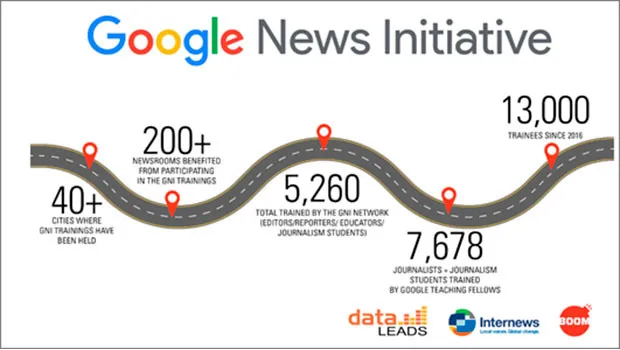 Google News Initiative launches pan-India training series for scribes covering upcoming polls