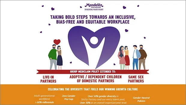 Mondelez India extends group mediclaim policy benefits to live-in partners