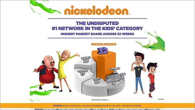 Nickelodeon claims it continues to dominate as the No. 1 Kids’ network in India