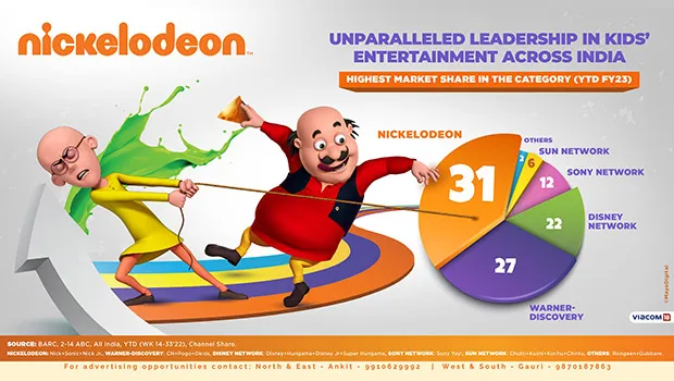 Nickelodeon continues to dominate the kids' genre in India