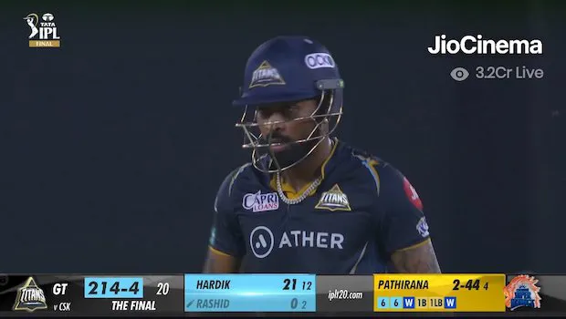 JioCinema sets concurrency world record at 3.2 crore viewers during IPL 2023 final
