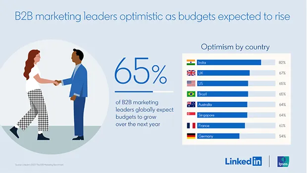 Over 8 in 10 B2B marketers expect marketing budgets to grow in 2024: LinkedIn research