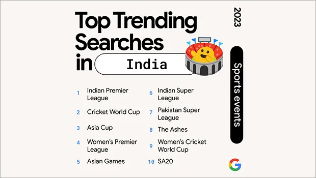 Google India announces ‘Year in Search 2023’ results